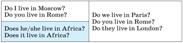 Задание рисунок 7