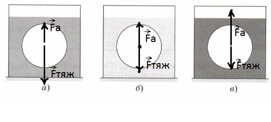 Решение рисунок 1