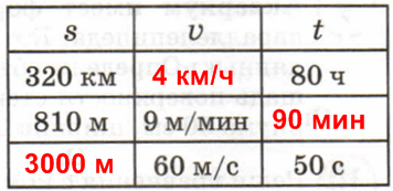 Решение рисунок 1