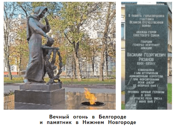 Задание рисунок 1