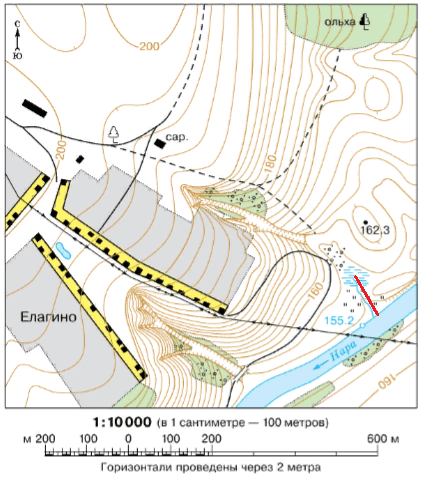Решение рисунок 1