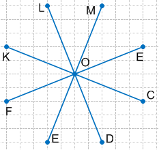 Решение рисунок 2
